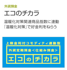 �G�R�̃`�J��