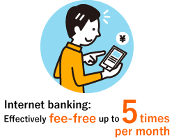 Internet banking: Effectively fee-free up to 5 times per month