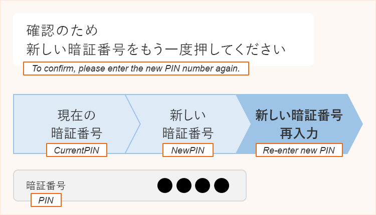 To confirm, please enter the new PIN number again.