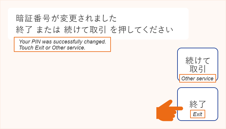 Your PIN was successfully changed.Touch Exit or Other service.