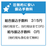 圧倒的に安い振込手数料