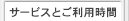 �T�[�r�X���e�Ƃ����p����