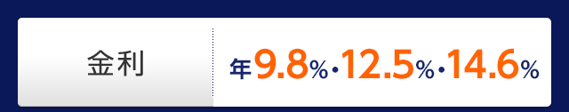 金利 年9.8％・12.5％・14.6%
