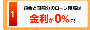 1 �a���Ɠ��z���̃��[���c���͋�����0%�ɁI