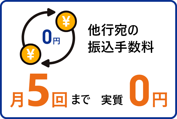 他行宛振込手数料が月3回まで実質無料 手数料優遇サービス 東京スター銀行