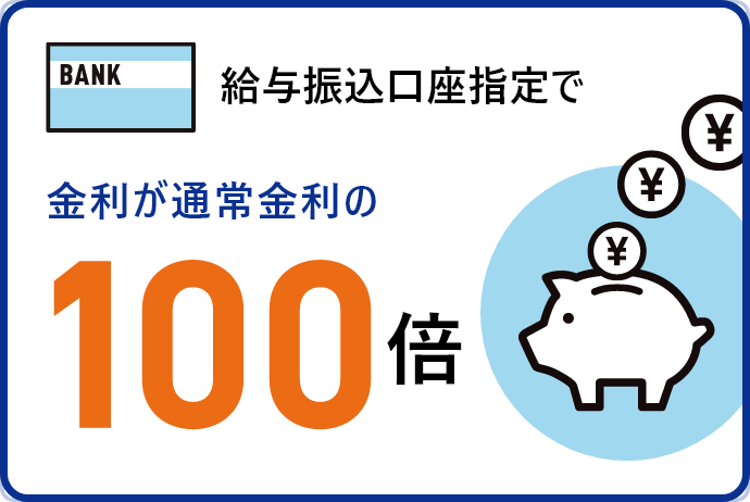 給料 振込 時間