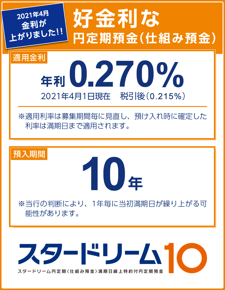 好金利な円定期預金(仕組み預金)