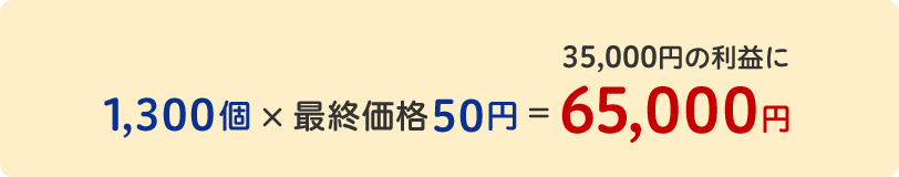 1,300~ŏIi50~65,000~i35,000~̗vɁj