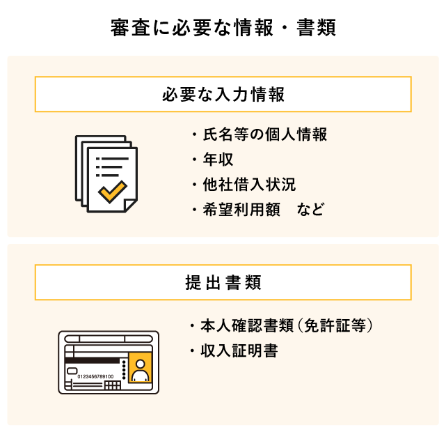 �R���ɕK�v�ȏ��E����