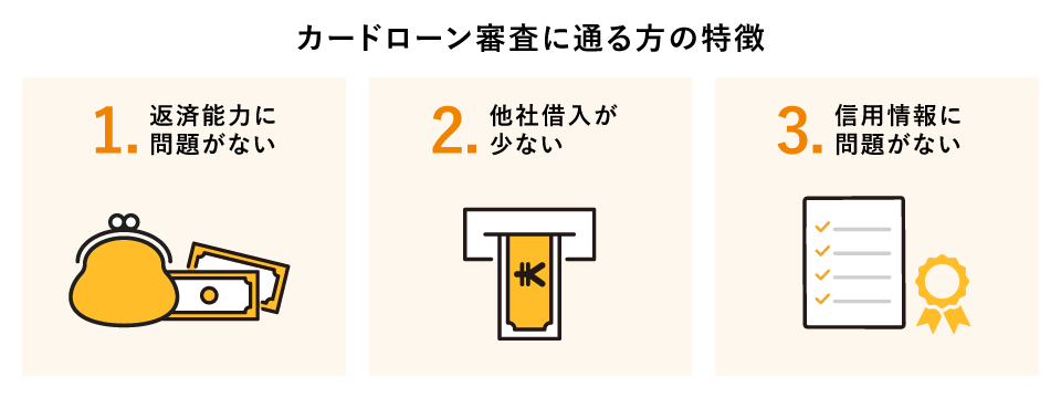 �J�[�h���[���R���ɒʂ���̓���