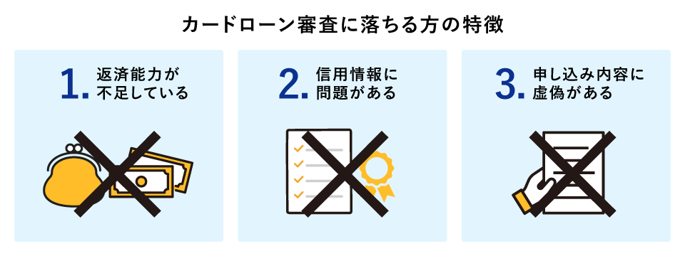 �J�[�h���[���R���ɗ�������̓���