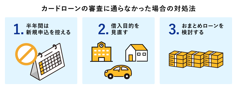 �J�[�h���[���̐R���ɒʂ�Ȃ������ꍇ�̑Ώ��@