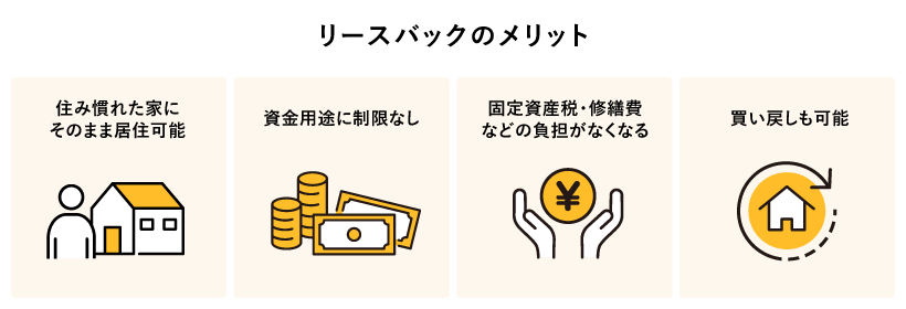 リースバックのメリット