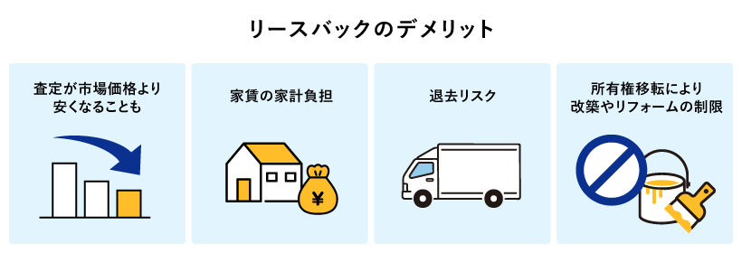 リースバックのデメリット