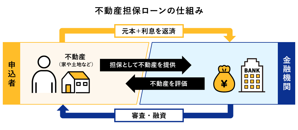 �s���Y�S�ۃ��[���̎d�g��