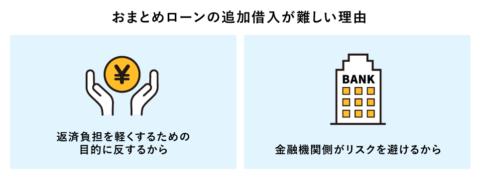 ���܂Ƃ߃��[���̒ǉ��؂���ꂪ������R