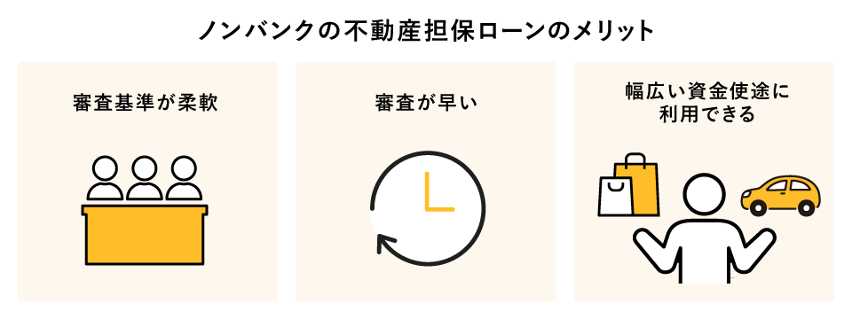 �m���o���N�̕s���Y�S�ۃ��[���̃����b�g