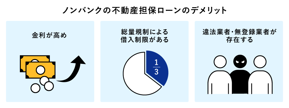 �m���o���N�̕s���Y�S�ۃ��[���̃f�����b�g