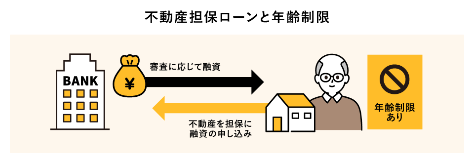 �s���Y�S�ۃ��[���ƔN���