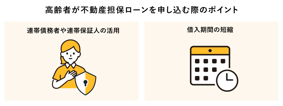 ����҂��s���Y�S�ۃ��[����\�����ލۂ̃|�C���g