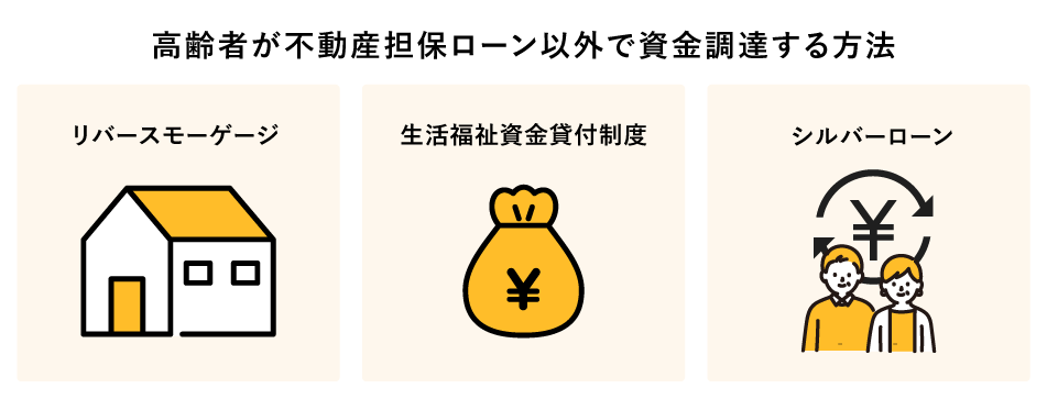 ����҂��s���Y�S�ۃ��[���ȊO�Ŏ������B������@