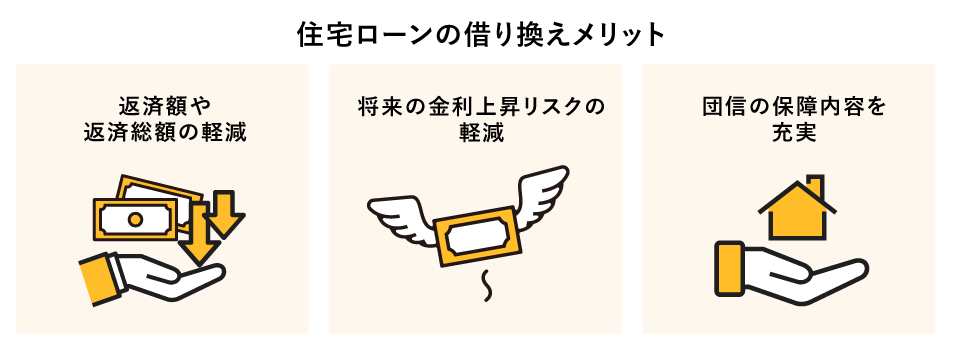 �Z��[���̎؂芷���̃����b�g