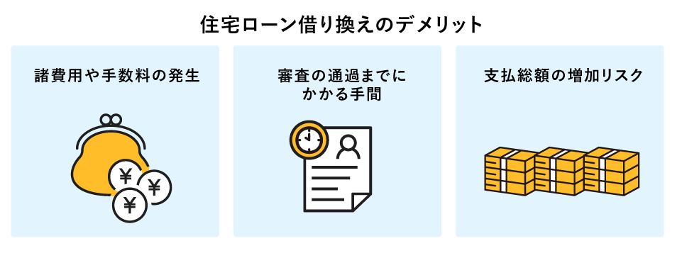 �Z��[���̎؂芷���̃f�����b�g