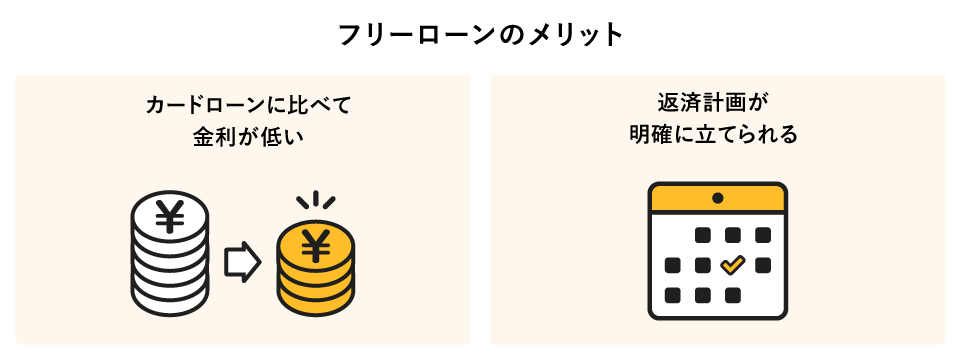 �t���[���[���̃����b�g