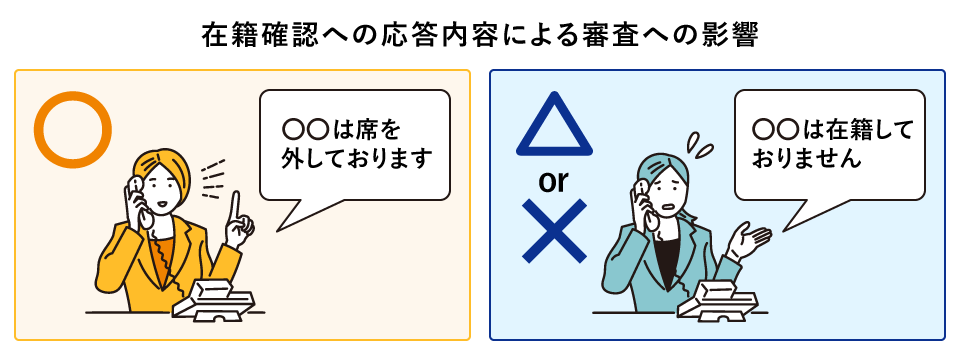 �ݐЊm�F�ւ̉������e�ɂ��R���ւ̉e��