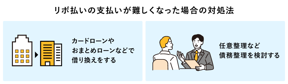 ���{�����̎x����������Ȃ����ꍇ�̑Ώ��@