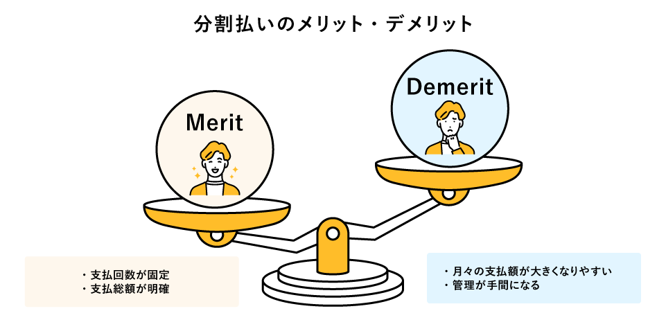 ���������̃����b�g�E�f�����b�g