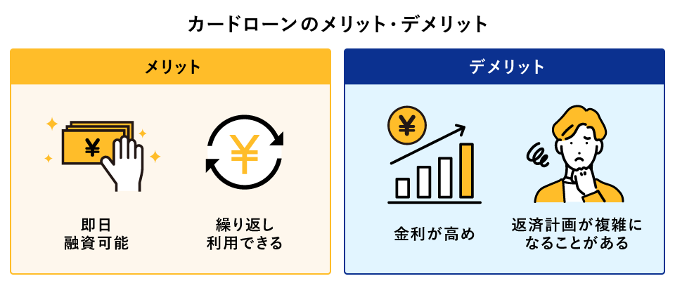 �J�[�h���[���̃����b�g�E�f�����b�g