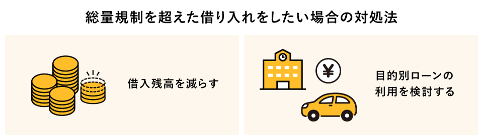 ���ʋK���𒴂����؂����̑Ώ��@