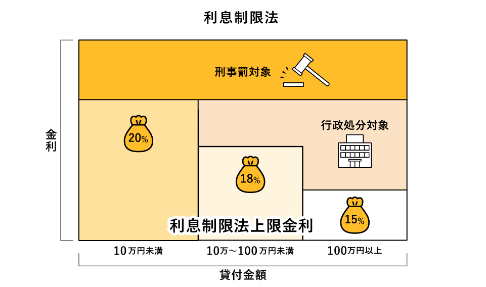 ���������@