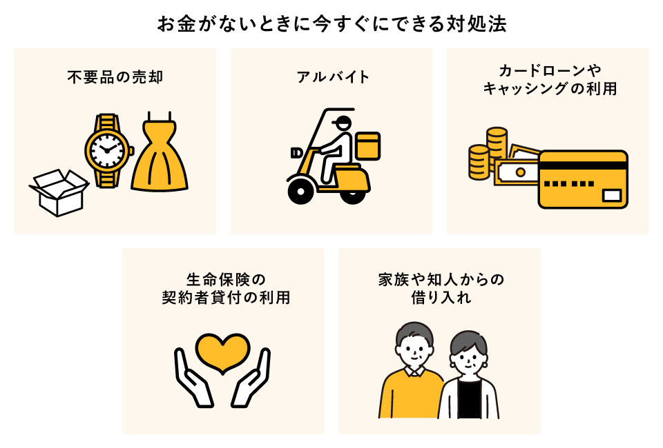 �������Ȃ��Ƃ��ɍ������ɂł���Ώ��@