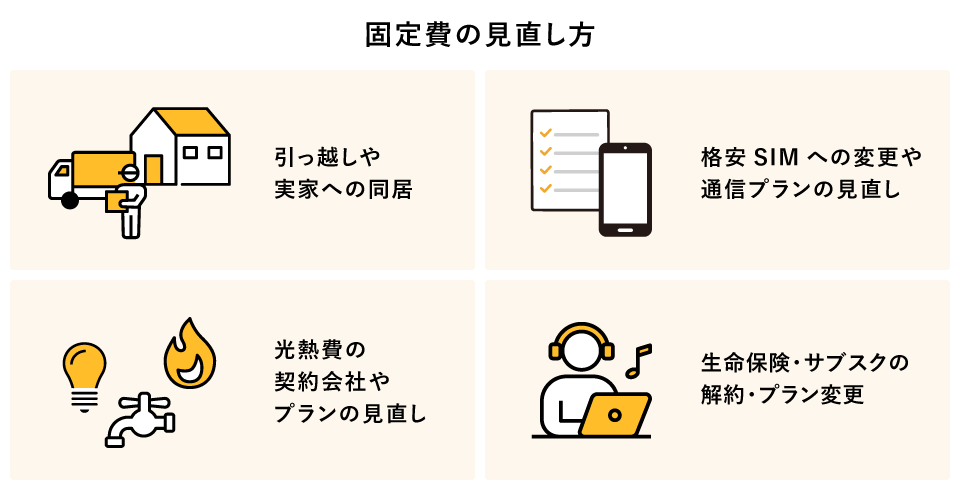 �Œ��̌�������