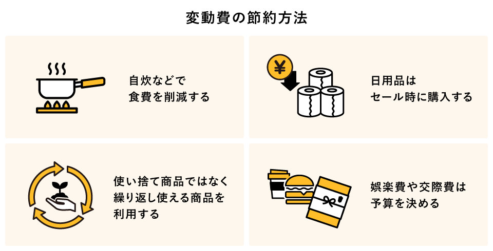 �ϓ���̐ߖ���@