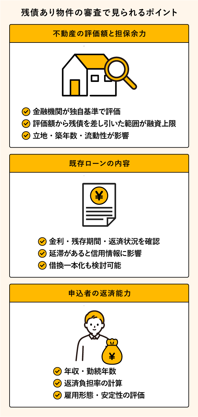 �c���蕨���̐R���Ō�����|�C���g