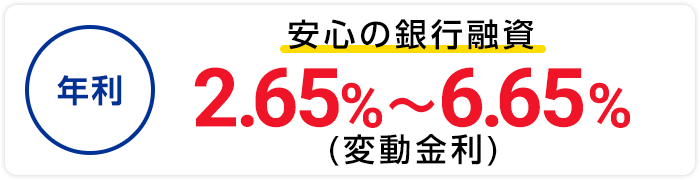 �N�����S�̌Œ����2.65%~6.65%