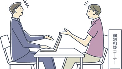 「不動産担保ビジネスローン」でお金の悩みにお応えします!