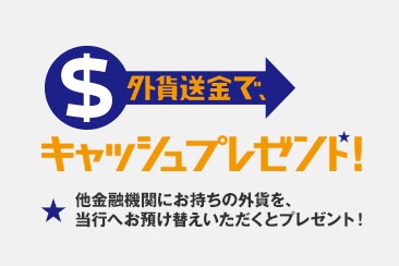 東京スター銀行