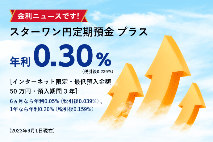 東京スター銀行