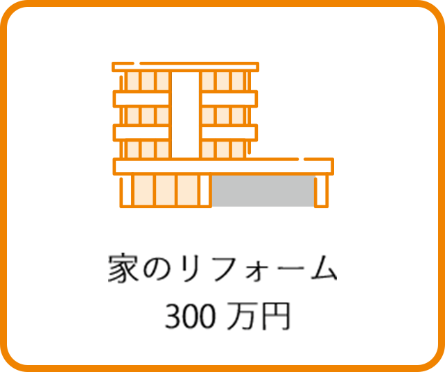 家のリフォーム300万円