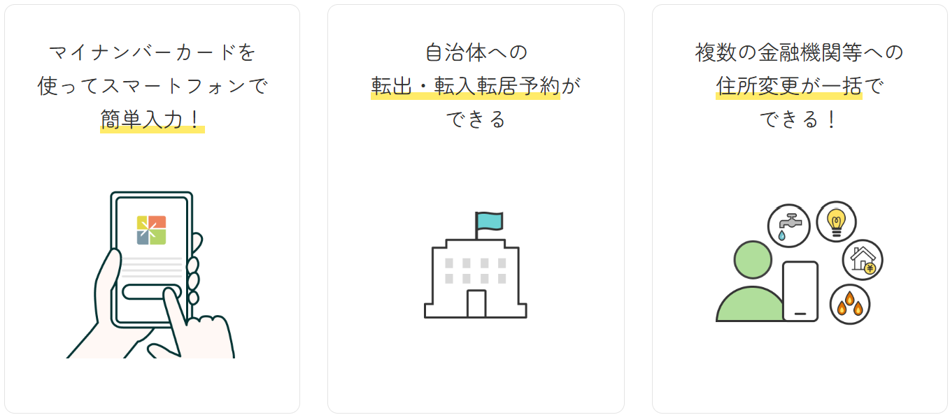 �y�����B�ŉ\�Ȃ��葱��