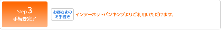 ステップ3 お手続き完了
