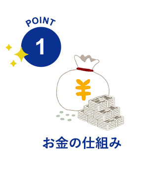 小学生 中学生のための金融教育 お金のスタートレーニング 東京スター銀行 小学生 中学生のための金融教育 お金のスタートレーニング 東京スター銀行