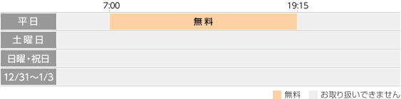 お預け入れ