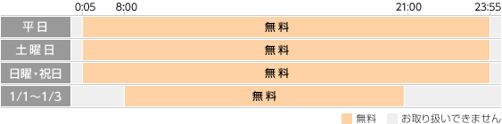 残高照会
