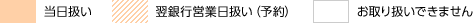 凡例