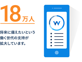 18万人 将来に備えたいという働く世代の支持が拡大しています。
